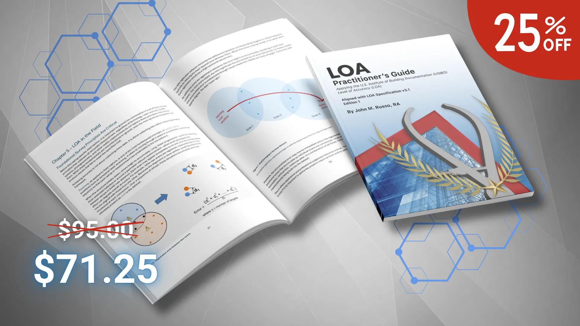Introducing the LOA Practitioner's Guide